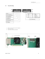 Предварительный просмотр 20 страницы OSS EB4400 5-SLOT Gen4 Installation Manual