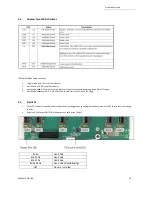 Предварительный просмотр 35 страницы OSS EB4400 5-SLOT Gen4 Installation Manual