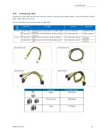 Предварительный просмотр 59 страницы OSS EB4400 5-SLOT Gen4 Installation Manual