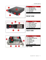 Предварительный просмотр 13 страницы OSS ExpressBox 2200 User Manual