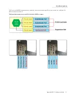 Предварительный просмотр 21 страницы OSS ExpressBox 2200 User Manual