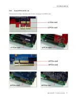 Предварительный просмотр 22 страницы OSS ExpressBox 2200 User Manual