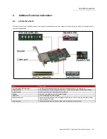 Предварительный просмотр 40 страницы OSS ExpressBox 2200 User Manual