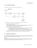 Предварительный просмотр 64 страницы OSS ExpressBox 2200 User Manual