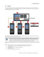 Предварительный просмотр 70 страницы OSS ExpressBox 2200 User Manual