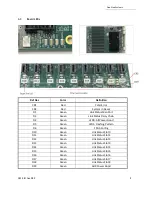 Preview for 5 page of OSS OSS-580 Gen5 Backplane Installation Manual