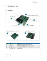 Предварительный просмотр 5 страницы OSS OSS-BP-522 Installation Manual