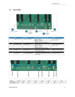 Предварительный просмотр 6 страницы OSS OSS-BP-522 Installation Manual