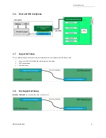 Предварительный просмотр 8 страницы OSS OSS-BP-522 Installation Manual