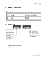 Preview for 31 page of OSS OSS-KIT-EXP-61611-xM Installation Manual