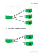 Preview for 35 page of OSS OSS-KIT-EXP-61611-xM Installation Manual