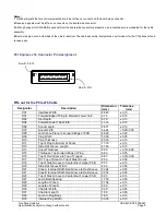 Preview for 9 page of OSS OSS-KIT-EXP-9000-2M User Manual