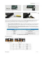 Preview for 72 page of OSS OSS-PCIE-4UV-5-1 User Manual