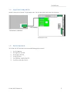 Preview for 13 page of OSS OSS-PCIE-4UV-5slot User Manual