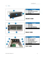 Preview for 14 page of OSS OSS-PCIE-4UV-5slot User Manual