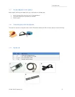 Preview for 15 page of OSS OSS-PCIE-4UV-5slot User Manual