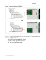 Preview for 28 page of OSS OSS-PCIE-4UV-5slot User Manual