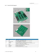 Preview for 63 page of OSS OSS-PCIE-4UV-5slot User Manual