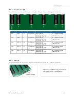 Preview for 64 page of OSS OSS-PCIE-4UV-5slot User Manual