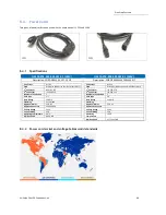 Preview for 68 page of OSS OSS-PCIE-4UV-5slot User Manual