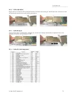 Preview for 70 page of OSS OSS-PCIE-4UV-5slot User Manual