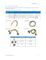 Preview for 75 page of OSS OSS-PCIE-4UV-5slot User Manual