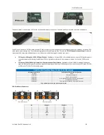 Preview for 80 page of OSS OSS-PCIE-4UV-5slot User Manual