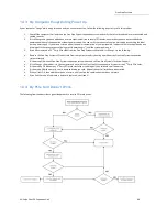 Preview for 86 page of OSS OSS-PCIE-4UV-5slot User Manual