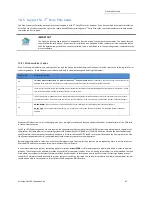 Preview for 87 page of OSS OSS-PCIE-4UV-5slot User Manual