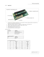 Preview for 8 page of OSS OSS-PCIe-BP-2019 Installation Manual