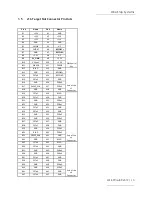 Preview for 10 page of OSS OSS-PCIe-BP-2019 Installation Manual