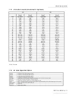 Предварительный просмотр 15 страницы OSS OSS-PCIe-HIB25-x16 Installation Manual