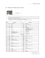 Preview for 12 page of OSS OSS-PCIe-HIB25-x4 Installation Manual