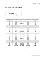 Preview for 14 page of OSS OSS-PCIe-HIB25-x4 Installation Manual