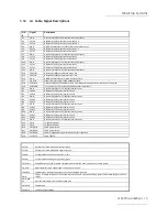 Preview for 15 page of OSS OSS-PCIe-HIB25-x4 Installation Manual