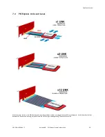 Предварительный просмотр 18 страницы OSS OSS-PCIe-HIB38-x4 User Manual