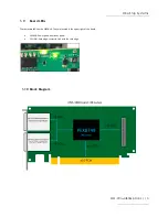 Preview for 10 page of OSS OSS-PCIe-HIB38-x8-DUAL Installation Manual