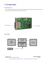 Предварительный просмотр 4 страницы OSS OSS-XMC-HIB25-X8 User Manual