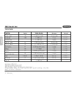 Preview for 16 page of Ossa TR280i User Manual