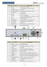 Предварительный просмотр 12 страницы OSSIA NVR5 Series User Manual