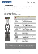 Предварительный просмотр 16 страницы OSSIA NVR5 Series User Manual