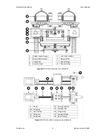 Предварительный просмотр 8 страницы Ossila Slot-Die Coater User Manual