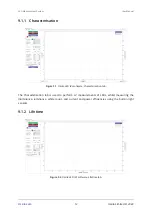 Предварительный просмотр 13 страницы Ossila T2005 User Manual