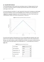 Предварительный просмотр 21 страницы Ossila T2006A User Manual