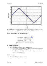 Предварительный просмотр 17 страницы Ossila T2006A1 User Manual