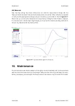 Предварительный просмотр 27 страницы Ossila T2006A1 User Manual