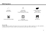 Preview for 2 page of Osstem OSM 2 Instructions For Use Manual