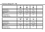 Preview for 19 page of Osstem OSM 2 Instructions For Use Manual