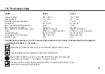 Preview for 32 page of Osstem OSM 2 Instructions For Use Manual