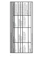 Preview for 12 page of Ossur COLD RUSH COMPACT Instructions For Use Manual